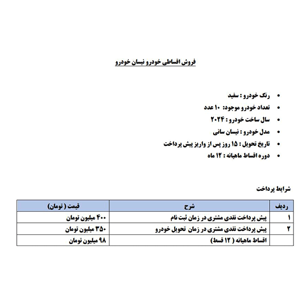 نیسان سانی 